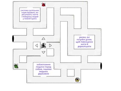 Соціальна складова здоров'я