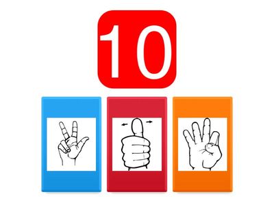  Sign Language Numbers