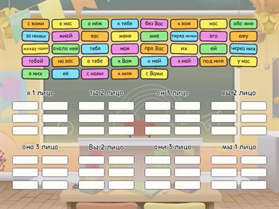 Личные местоимения, 4 класс