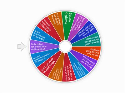 Roata dezvoltare personala Lectia 5