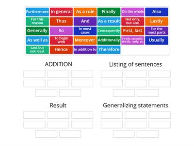  IELTS for essay writing