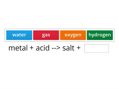 Chemical reactions