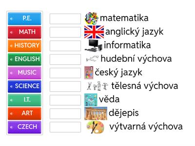 školní předměty