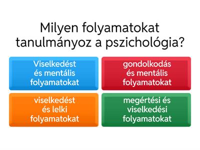 Pszichológia tárgya, főbb területei, nézőpontjai, módszerei