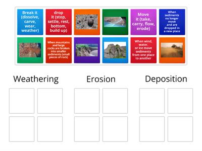 Weathering, Erosion, & Deposition