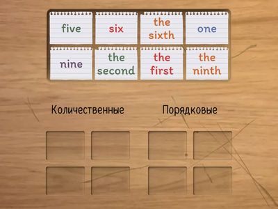 Количественные и порядковые числительные