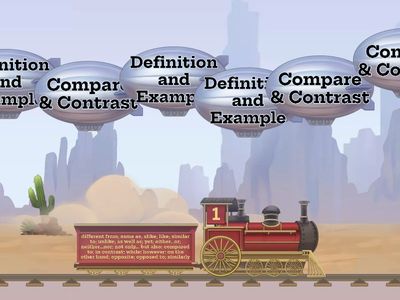 Text Structures Key Words