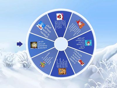 La navidad, una época de muchas emociones