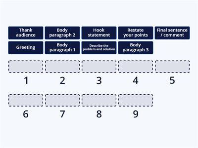 3A6 Speech Structure