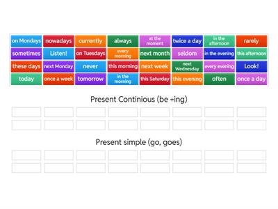 określenia Present Simple/ Present Continious 