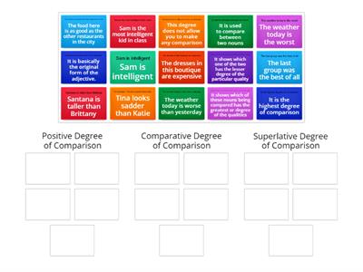 THE GRAMMATICAL CATEGORY OF DEGREES OF COMPARISON