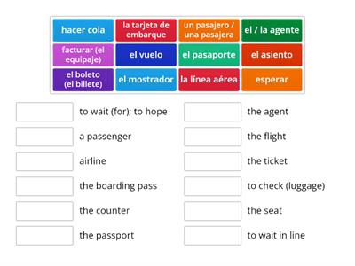 En avión: ¿Qué hago en el aeropuerto?