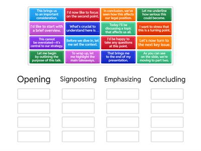 Making business presentations, C1 