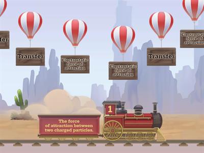Ionic bonding keywords game.