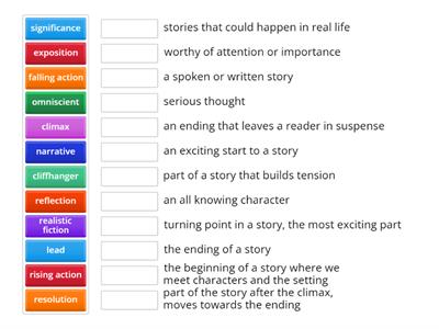 Narrative vocab