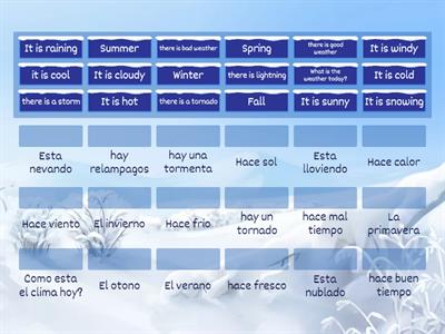 Las estaciones y el tiempo