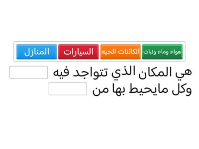 مفهوم البيئة 