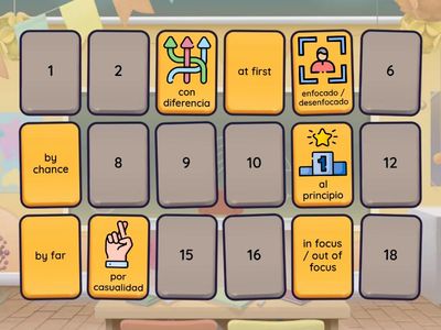 Unit 4. Prepositional phrases