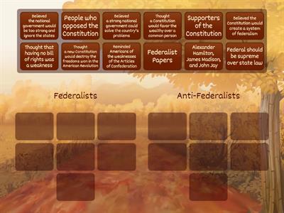 Federalists vs. Anti-Federalists