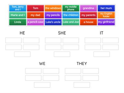 English Year 5: Personal Pronouns