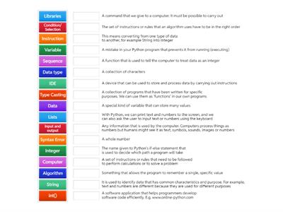 Python keywords (term 3)