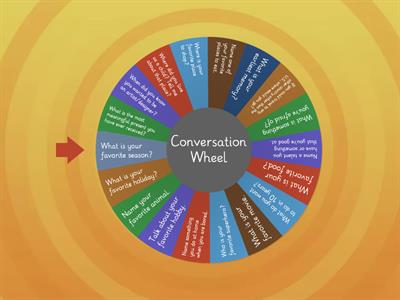 Conversation Wheel