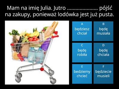 Czas przyszły złożony