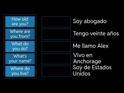 Introducing yourself in Spanish                         