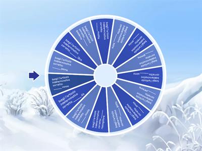 Articoli indeterminativi