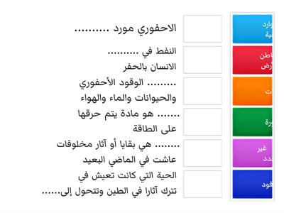 الأحافير والوقود الأحفوري ثالث