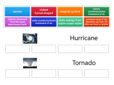 Hurricane vs Tornado