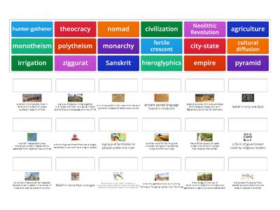 Rise of River Valley Civilizations