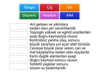 Afet türleri Ödevi