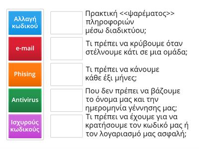 Ασφάλεια στο διαδύκτιο