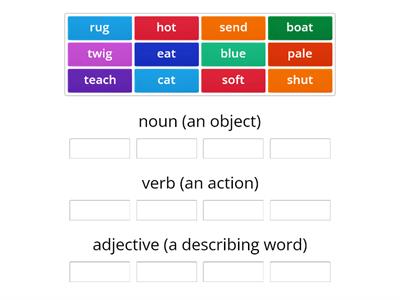 Noun, Verb, Adjective