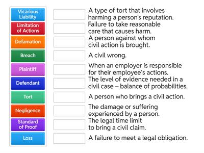 Year 11 VCE - Introduction to Civil Law