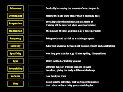 Principles of Training