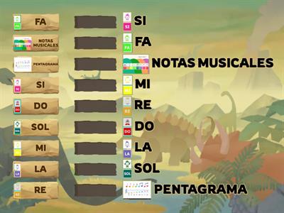 LAS NOTAS MUSICALES
