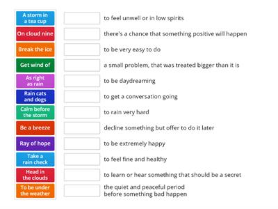 Weather idioms