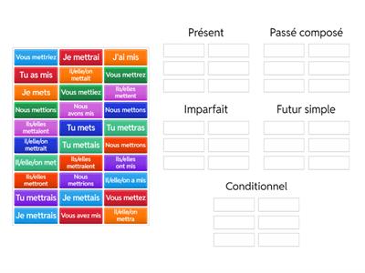 Mettre Year 11 Term 1