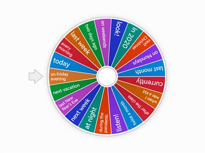 Time Expressions - A1