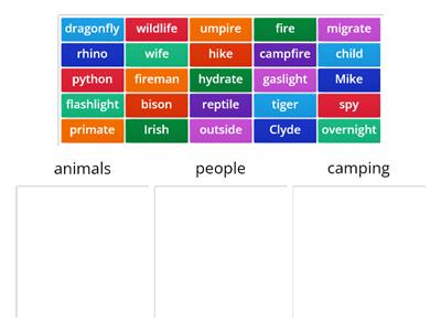 long /i/ word family lists