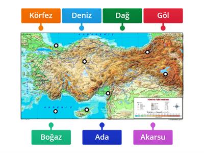 Sosyal bilgiler 5.sinif 