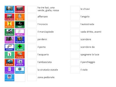 Vocabulario de la ciudad y afueras