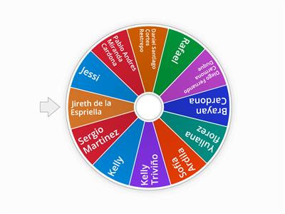 English Conversational Club Name wheel
