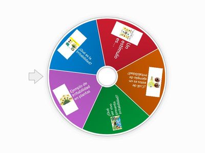 Propiedad de la irritabilidad