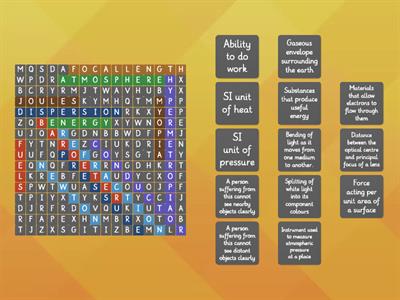 Physics- Wordsearch