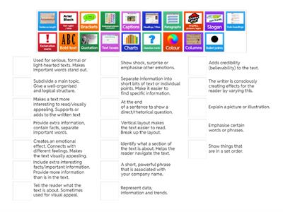 Hannah's FS English Organisational and presentational features
