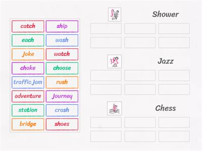 Transportation (Pronunciation)