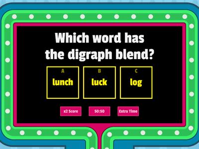  Digraph Blends 